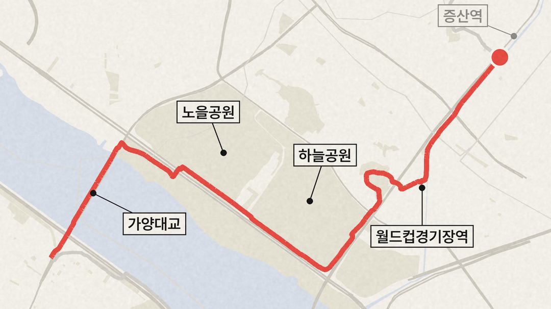 15코스 노을·하늘공원 경로 지도: 가양대교, 노을공원, 하늘공원, 월드컵경기장역, 증산역